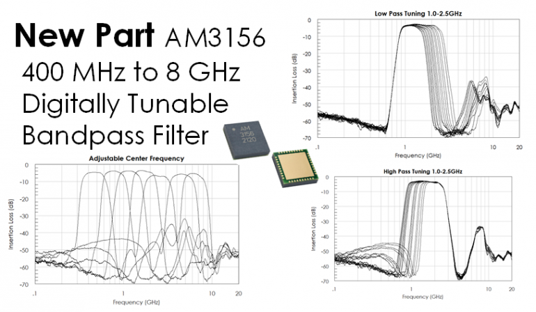 AM3156 – 400 MHz to 8 GHZ Bandpass Filter